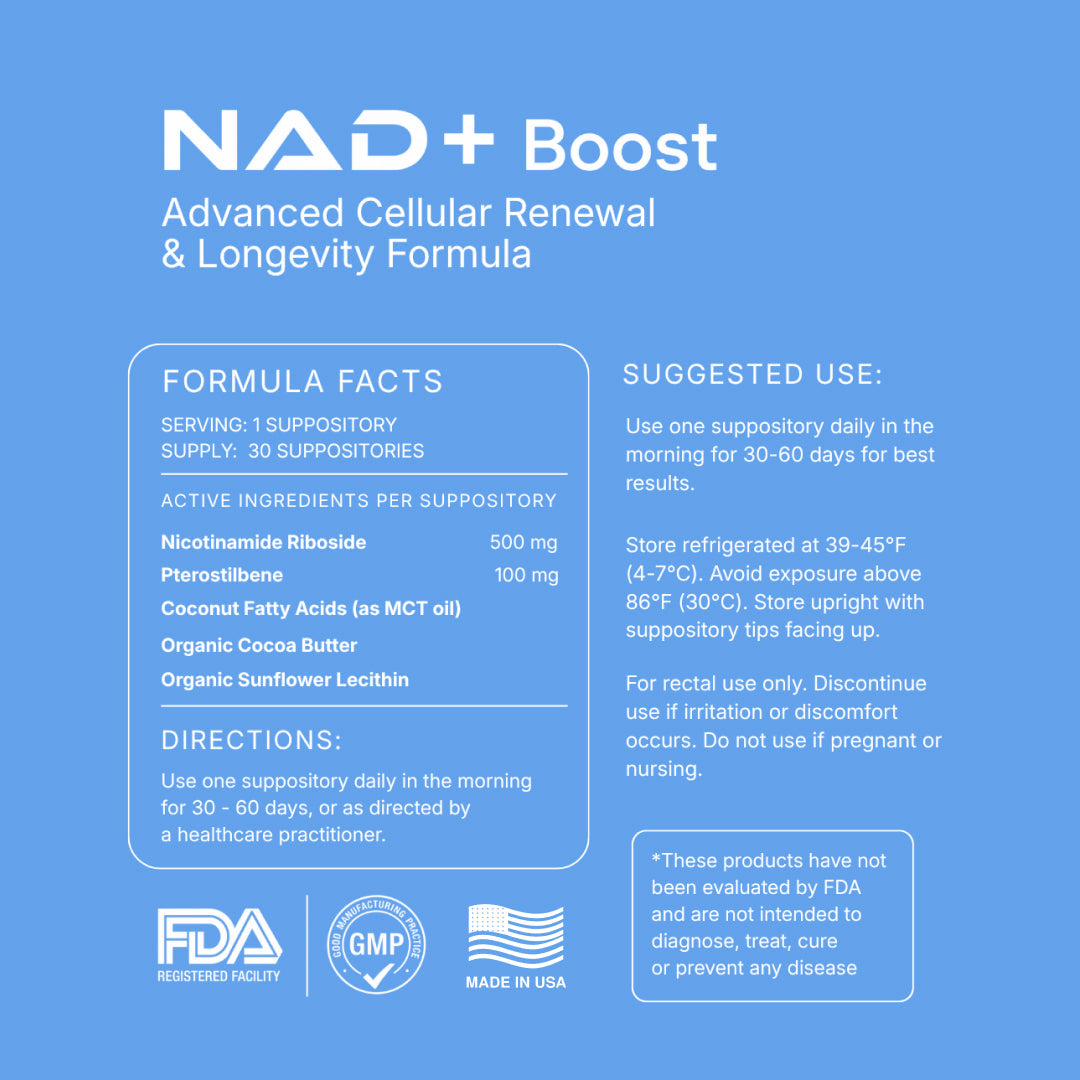 Formula Facts panel: serving one suppository, supply 30 suppositories. Nicotinamide Riboside 500mg, Pterostilbene 100mg, coconut fatty acids as MCT oil, organic cocoa butter, organic sunflower lecithin. Directions, refrigerated storage, rectal use only, and the FDA disclaimer.