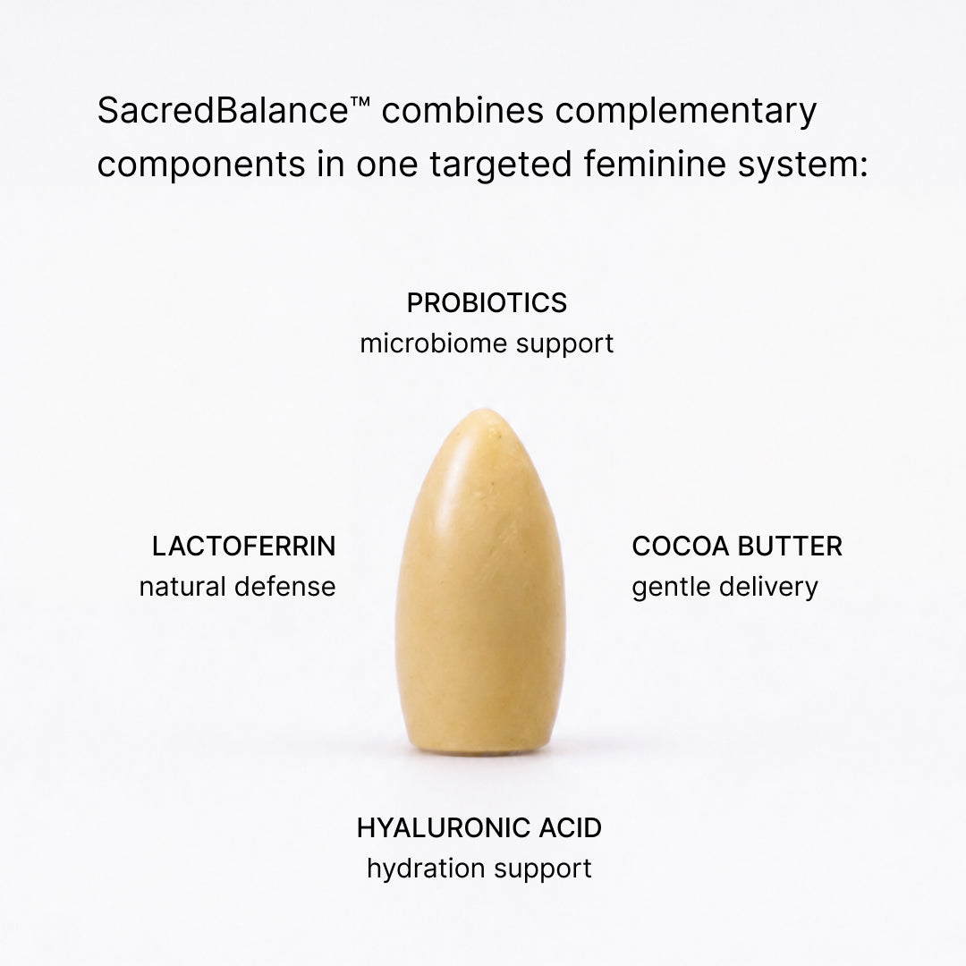 A single cream-coloured ovule labelled with its four components: probiotics, lactoferrin, hyaluronic acid and cocoa butter.