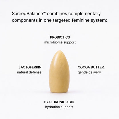A single cream-coloured ovule labelled with its four components: probiotics, lactoferrin, hyaluronic acid and cocoa butter.
