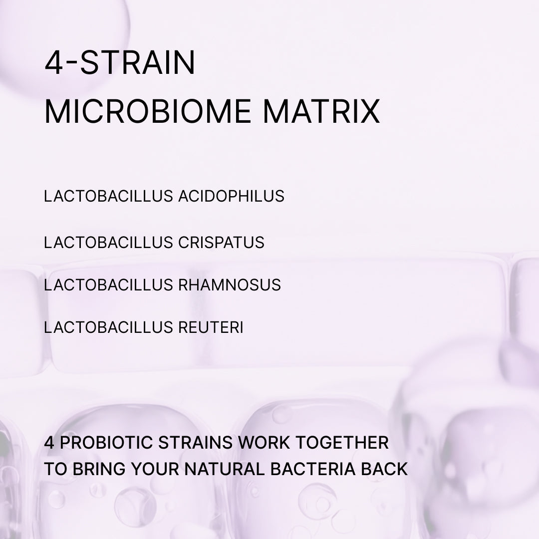 Four-strain microbiome matrix: Lactobacillus acidophilus, crispatus, rhamnosus and reuteri.
