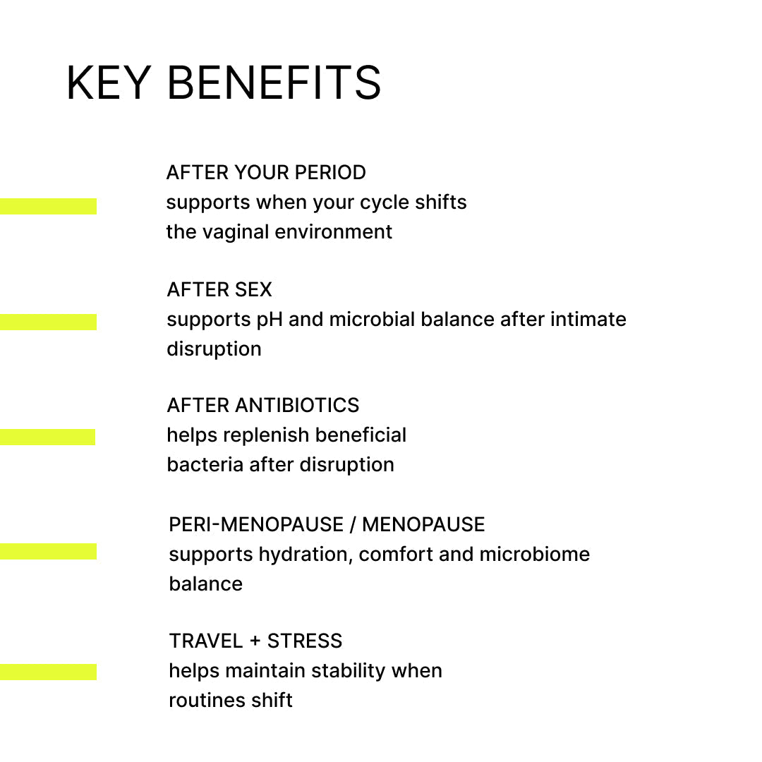 Key benefits by situation: after your period, after sex, after antibiotics, peri-menopause and menopause, and travel or stress.