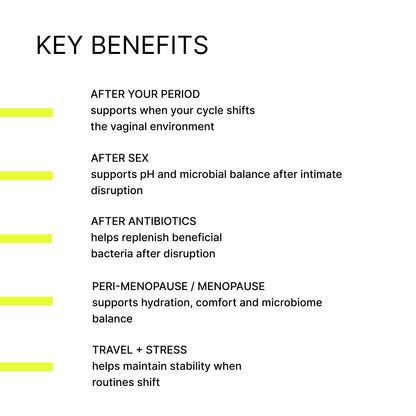 Key benefits by situation: after your period, after sex, after antibiotics, peri-menopause and menopause, and travel or stress.